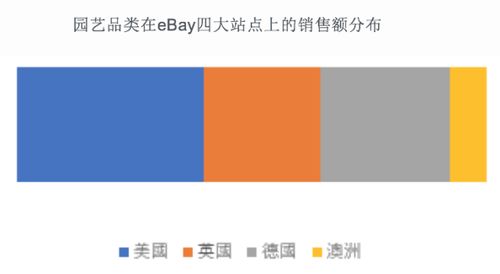 这份热销品与春天,简直就是绝配